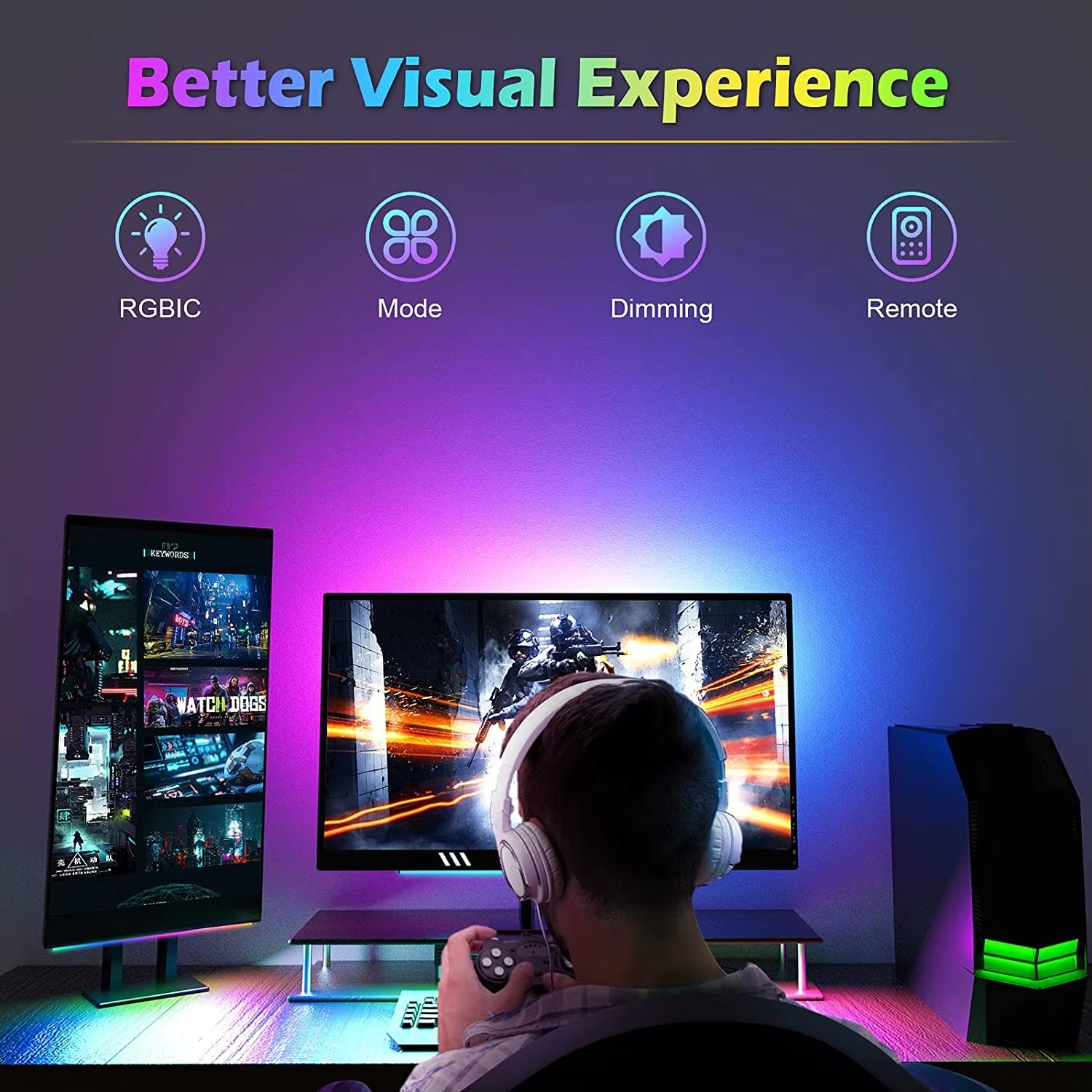 Светодиодная RGBIC-лента под м – обзор и цена Desk Setup One Monitor